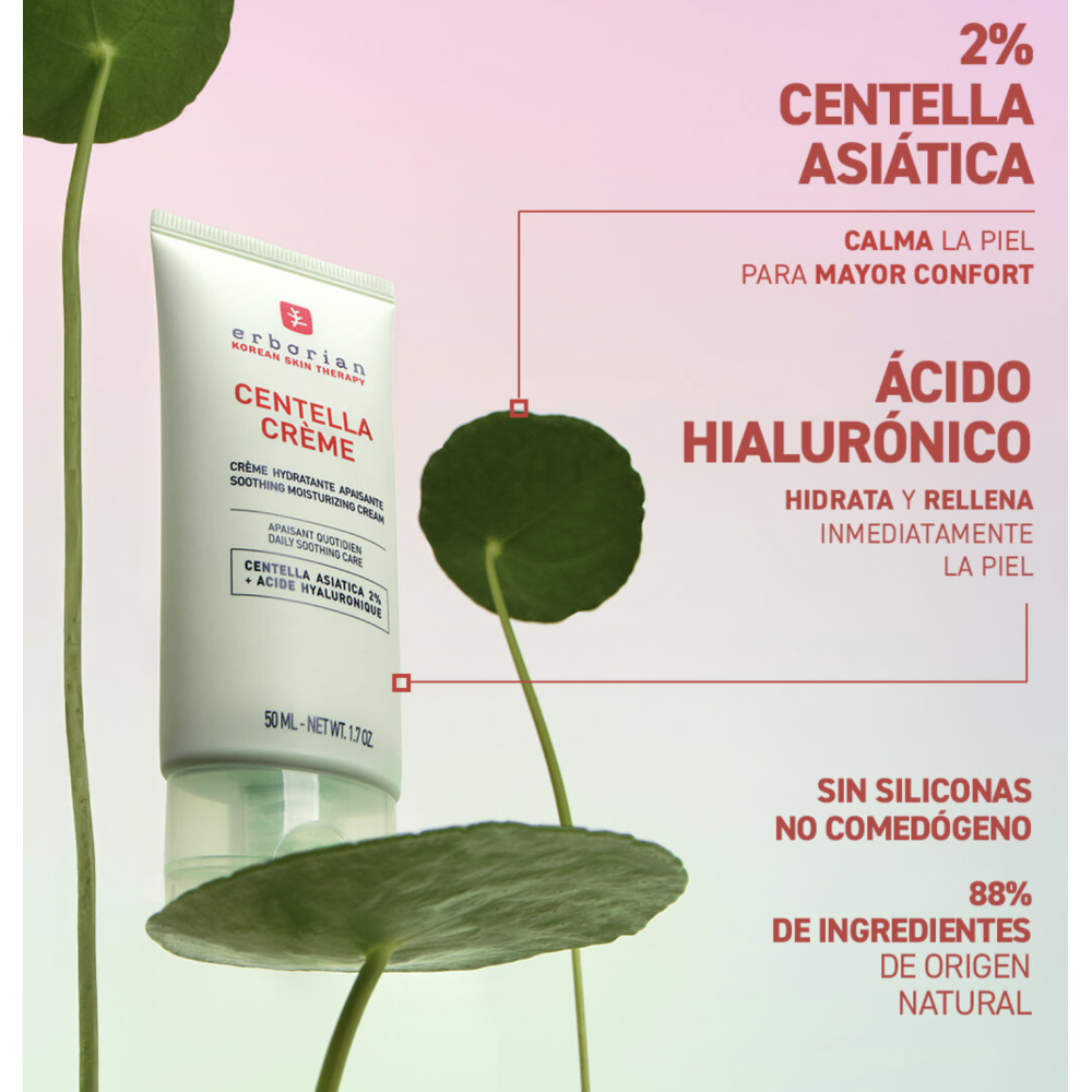 Centella Crema Hidratante Anti-rrojeces (50ml)...